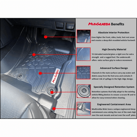 Mudgrabba 4WD Moulded Floor Mats suits Toyota Landcruiser 70 / 78 / 79 Series Dual Cab 2012 - On Front & Rear Set Manual Black (AVAILABLE)